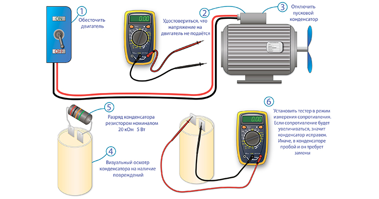 Схема проверки и замены пускового конденсатора