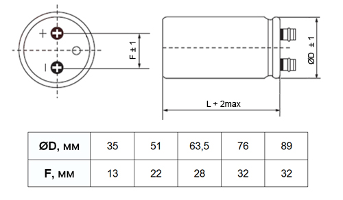 Чертеж габаритных и установочных размеров конденсаторов ELZET серии CD13H