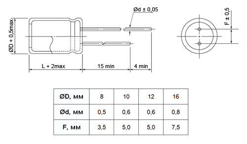Размеры конденсаторов балластных ELZET серии CD26GH