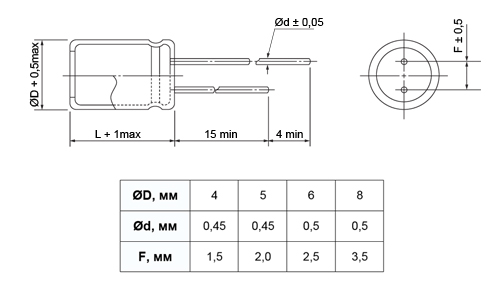 Чертеж габаритных и установочных размеров конденсаторов ELZET серии CD26С