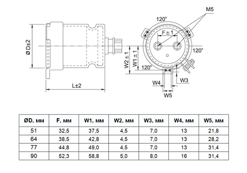 Чертеж габаритных и установочных размеров конденсаторов JAMICON серии KP