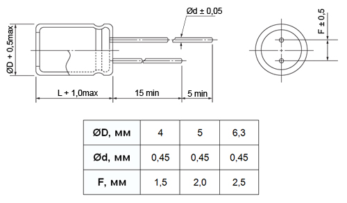 Чертеж габаритных и установочных размеров конденсаторов JAMICON серии ST