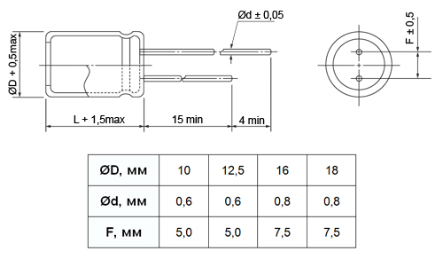 Чертеж габаритных и установочных размеров конденсаторов JAMICON серии TF