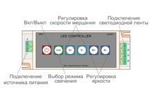 Конструкция RGB контроллера LL-BCM12B светодиодной ленты