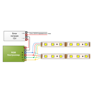 Cхема подключения светодиодной rgb ленты